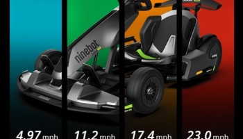 Zero to Hero in the Suburban Safari: The Segway Ninebot Gokart Pro